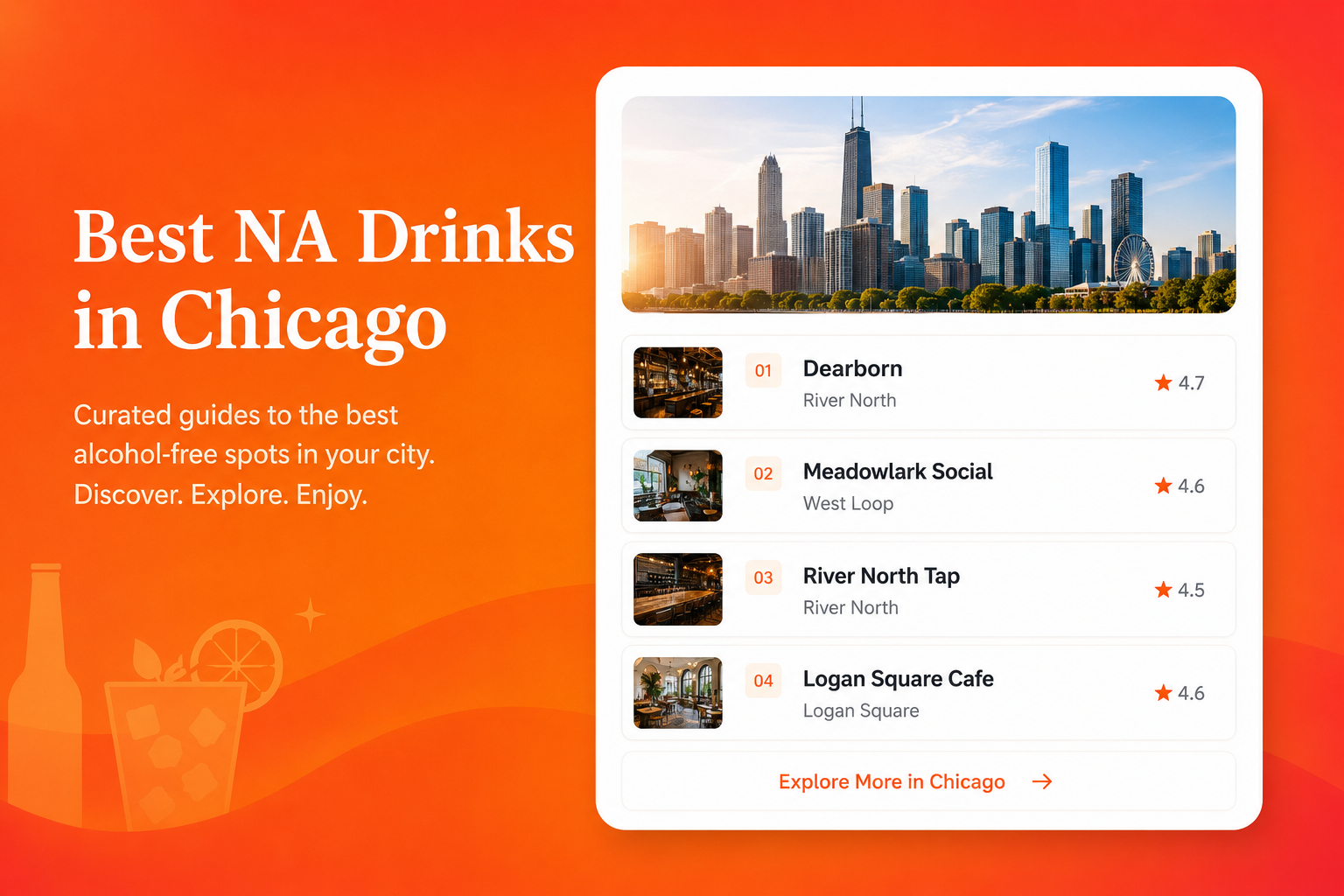 Nearby City Guides